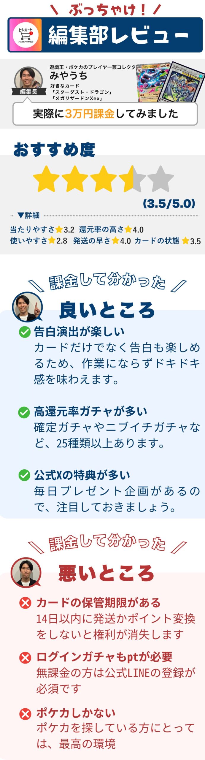 トレカート　レビュー